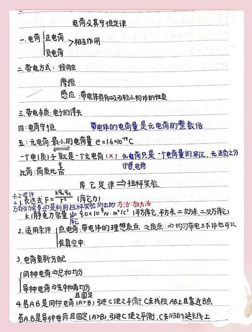 物理高中必修三9-1 電荷》（教案）
