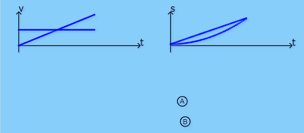 高中物理知識手冊：離線學習神器，涵蓋知識點總結+解題模型+壓軸題集