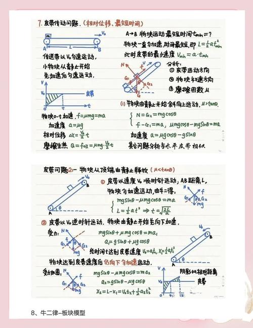 初二物理教學視頻全集