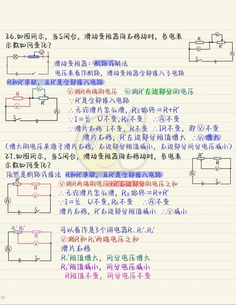 初中物理 滑動變阻器
