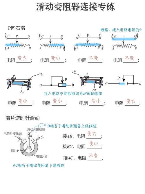 初中物理 滑動變阻器