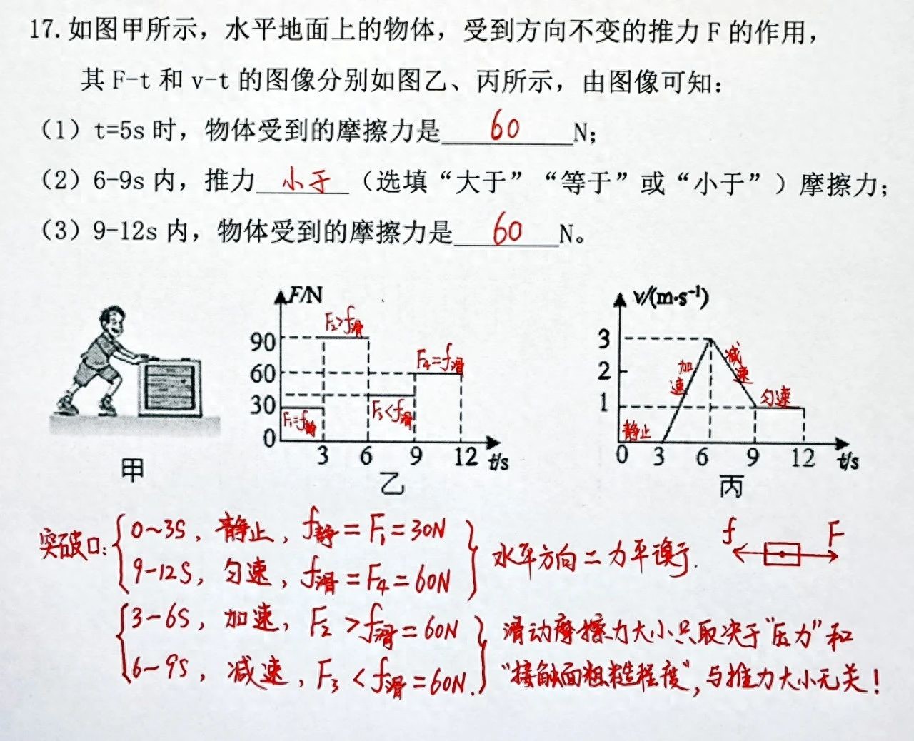 摩擦力題目總出錯(cuò)？3道典型物理題解析，揭秘圖像分析核心技巧