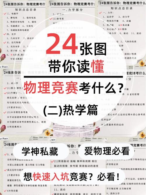 高中物理競賽書