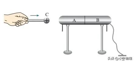 高中物理電場平衡試題