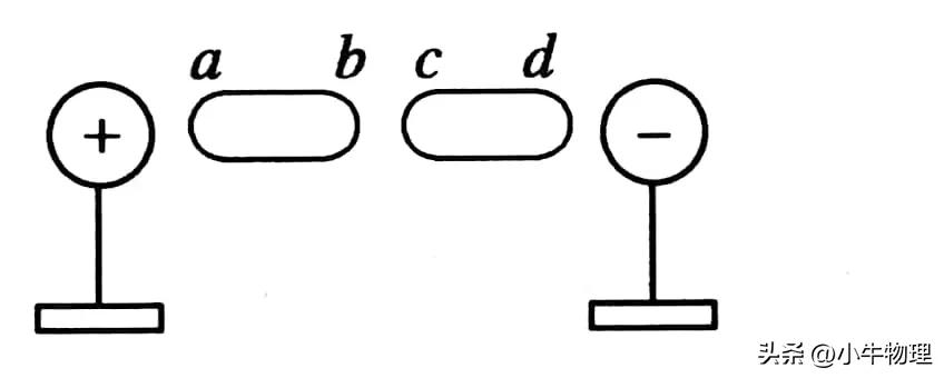 高中物理電場平衡試題