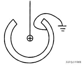 高中物理電場平衡試題