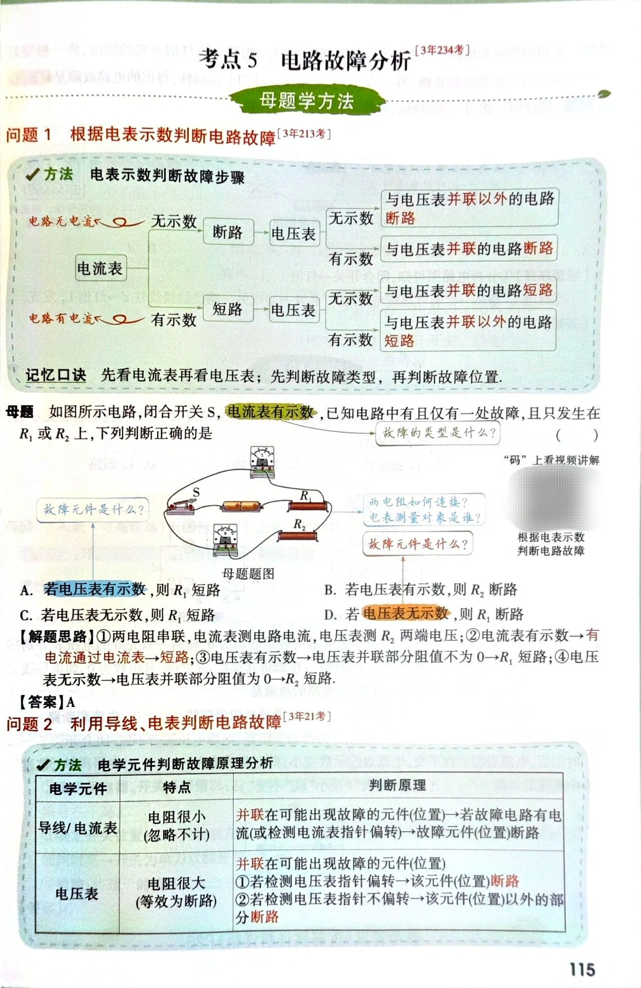 初中物理刷題資料