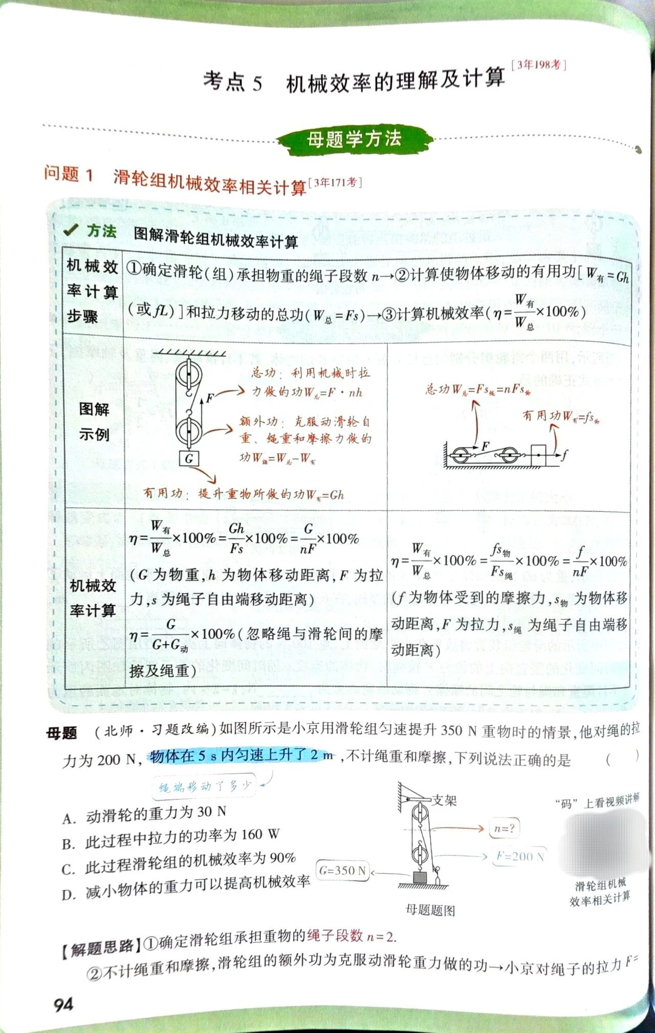 初中物理刷題資料