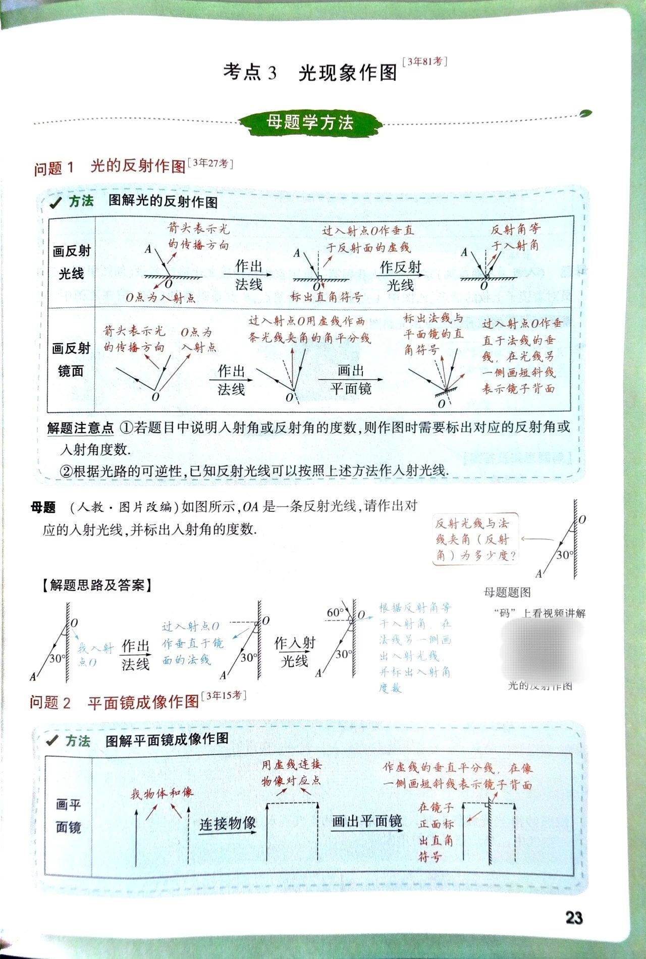 初中物理刷題資料