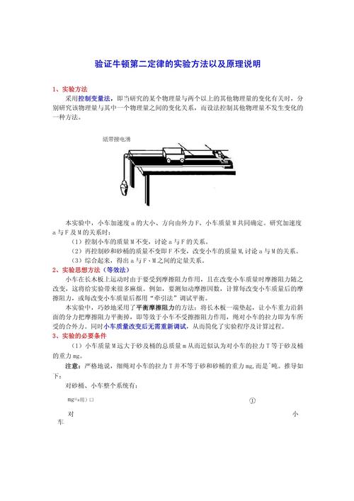 初中物理實驗考