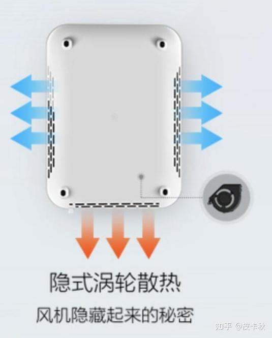 電磁學 物理學家