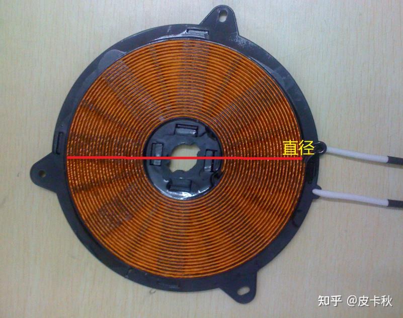 電磁學 物理學家