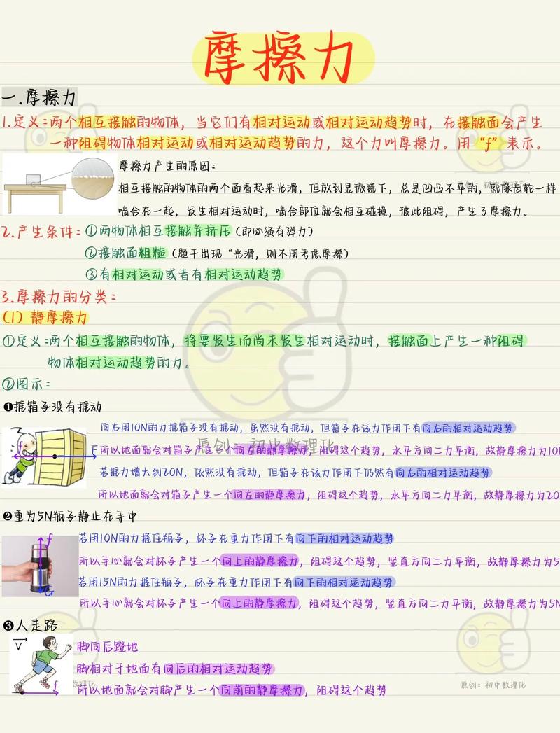 摩擦力教學(xué)全解析：從基礎(chǔ)概念到計(jì)算應(yīng)用，如何掌握重點(diǎn)難點(diǎn)？