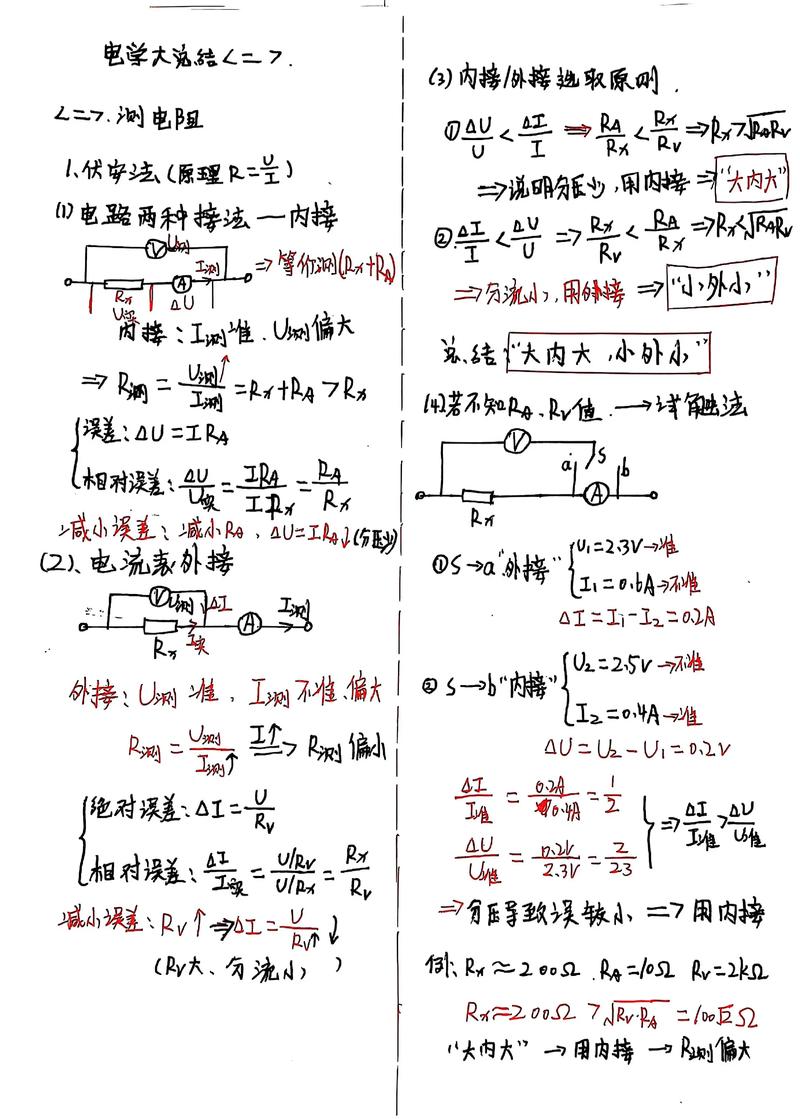 伏安特性曲線 高中物理