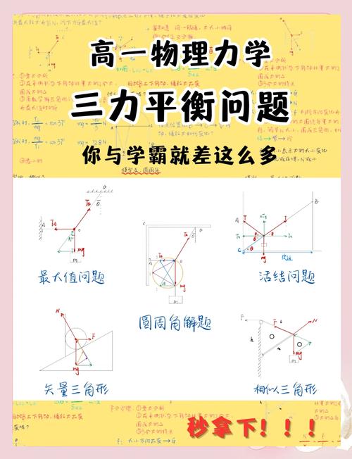 物理高中必修一4-4 力學單位制》（教案）