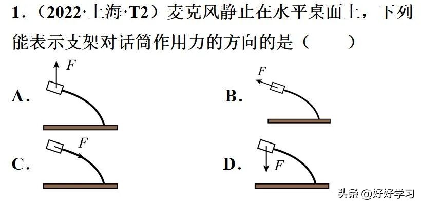 物理高中必修一3-5 共點力的平衡》（教案）
