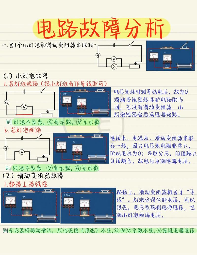 初中物理電路故障分析全攻略：3大現(xiàn)象+4類技巧，快速掌握電學(xué)難點(diǎn)