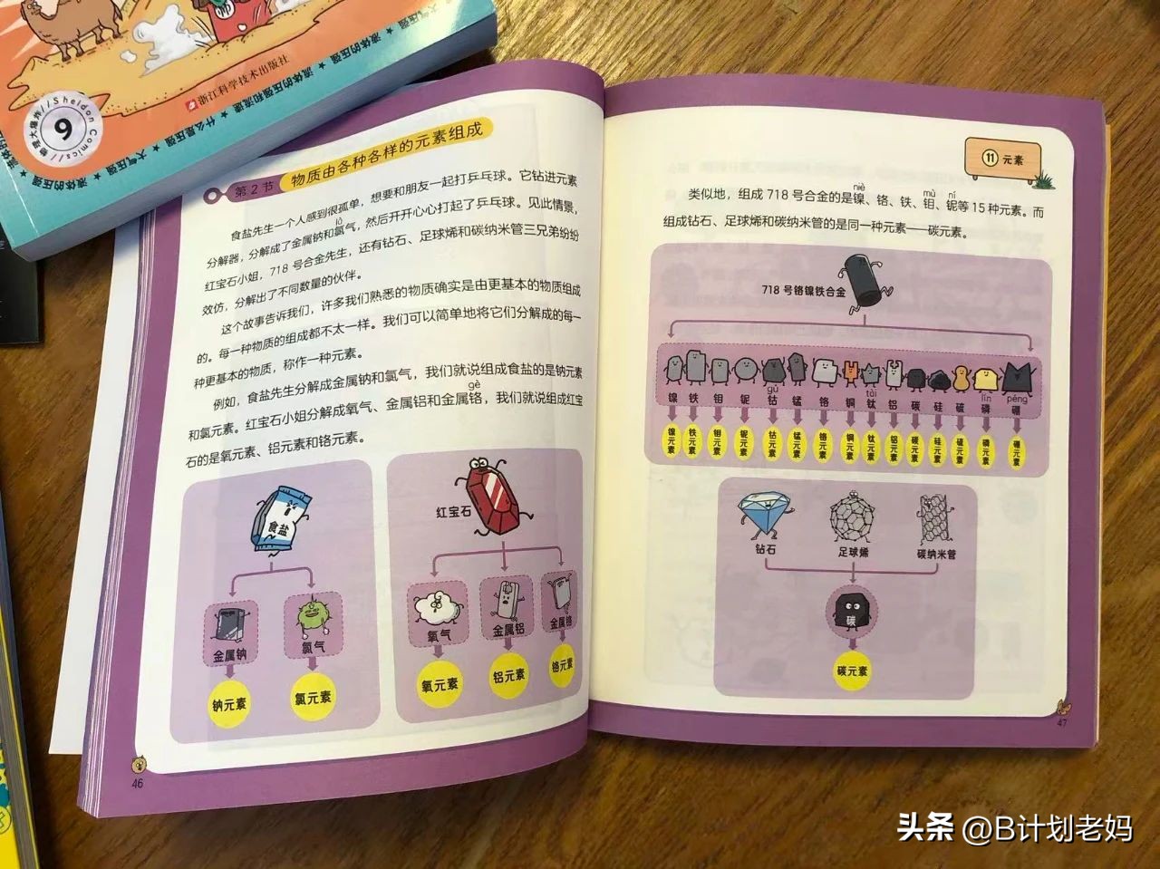 高中物理課程光學實驗