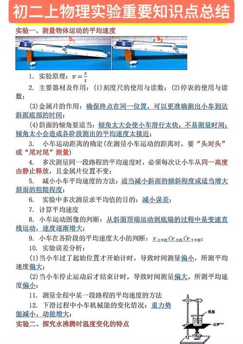 高中物理課程光學實驗