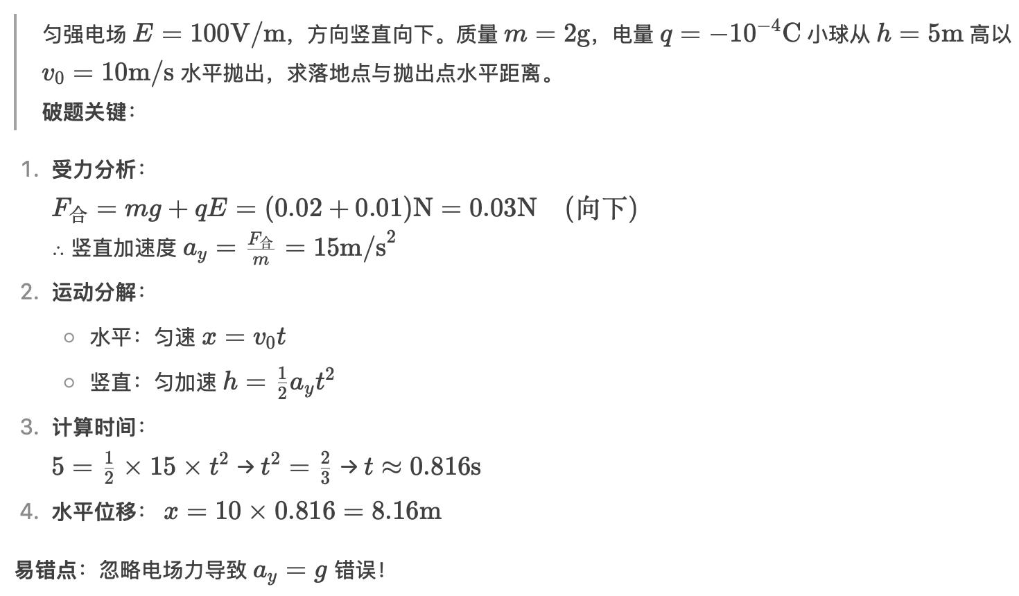 高中物理電場平拋運動