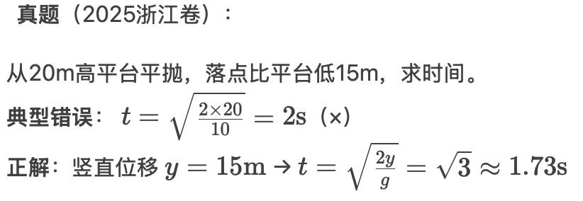 高中物理電場平拋運動