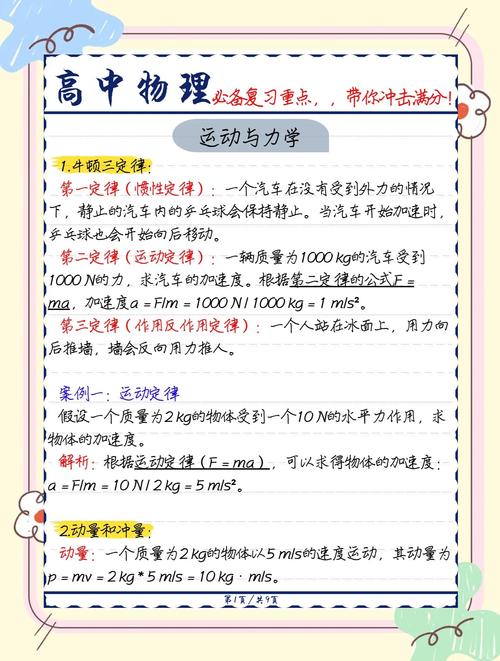 高中物理基礎知識手冊